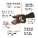 LIBA-3X21A2+FC1.webp