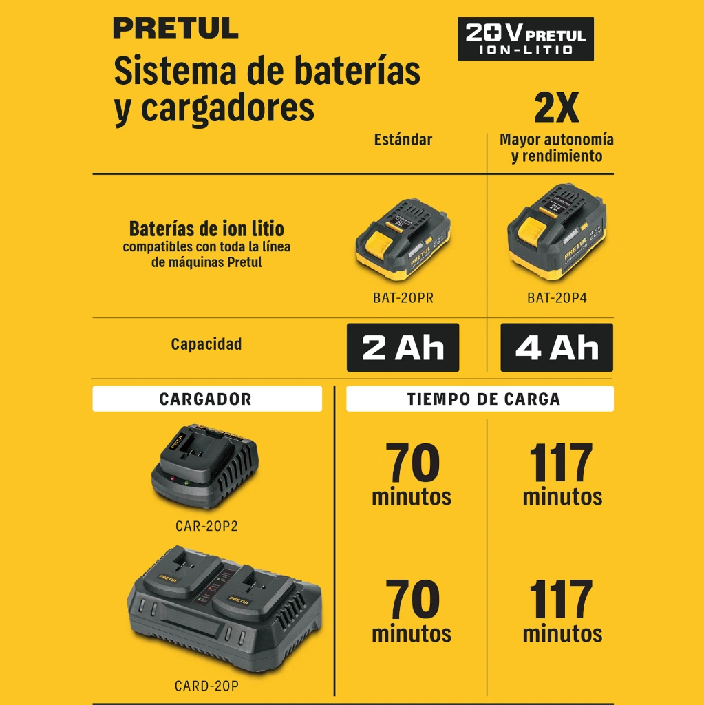 CAR-20P2+D2.webp