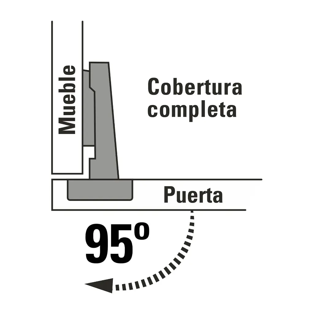BIDI-95C+D1.webp