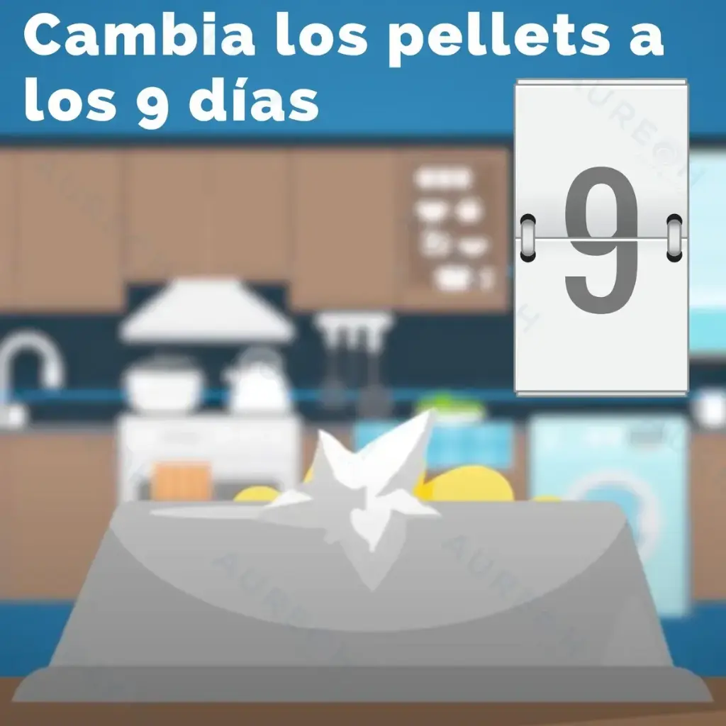 D_NQ_NP_2X_741496-MLM81467510433_122024-F-5-sobres-25-gr-rodilon-pel.webp