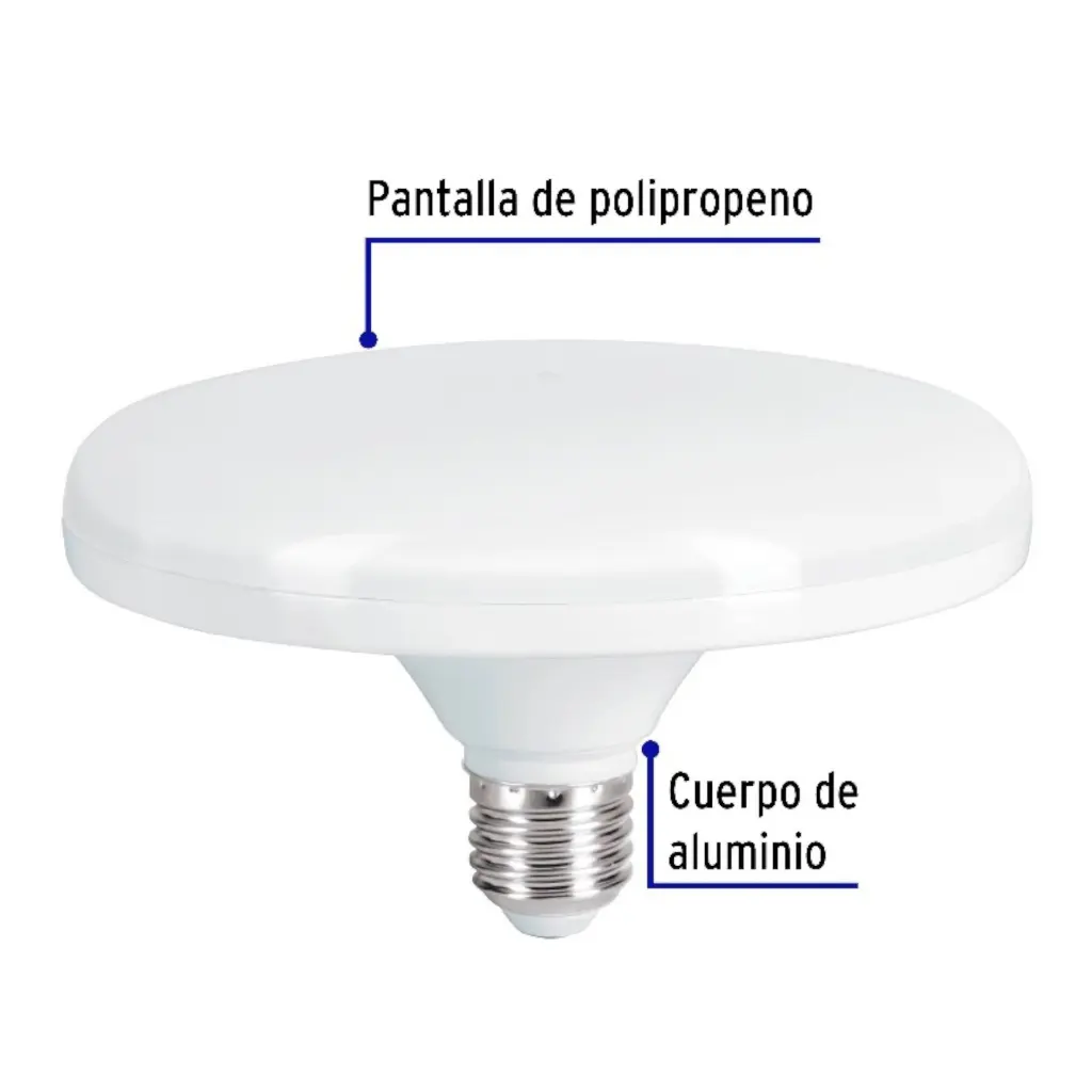 _Lámpara de LED tipo OVNI 18 W luz de día en caja Foco-Photoroom.webp