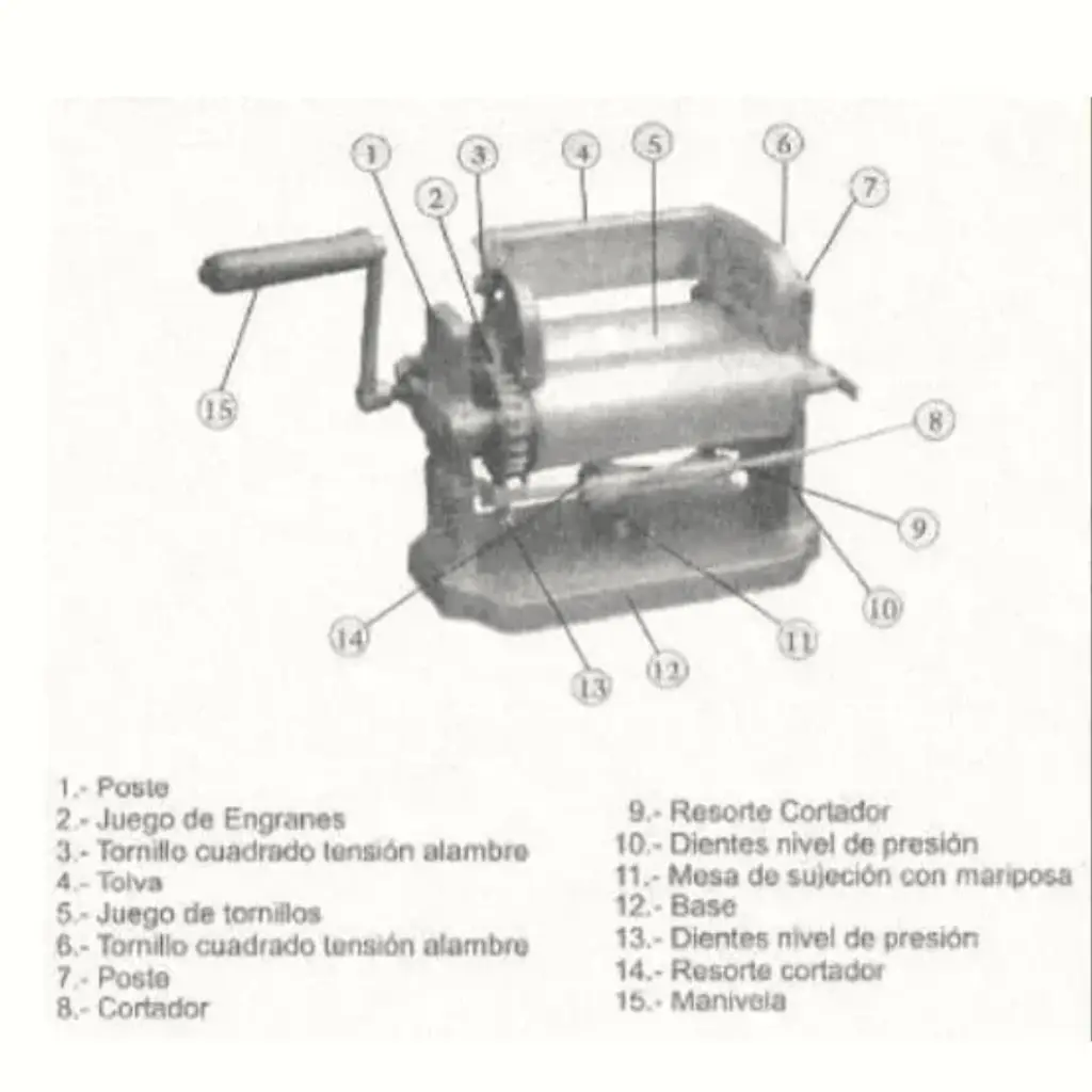 Máquina Manual Para Tortilla De Maíz Con Rodillo Aluminio (4).webp