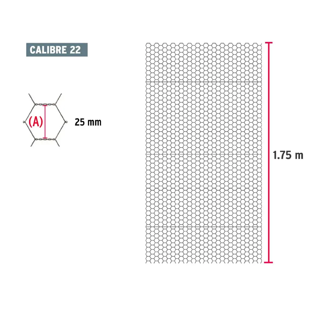 Metro malla hexagonal 1.75 m calibre 22 abertura 25 mm | Fiero