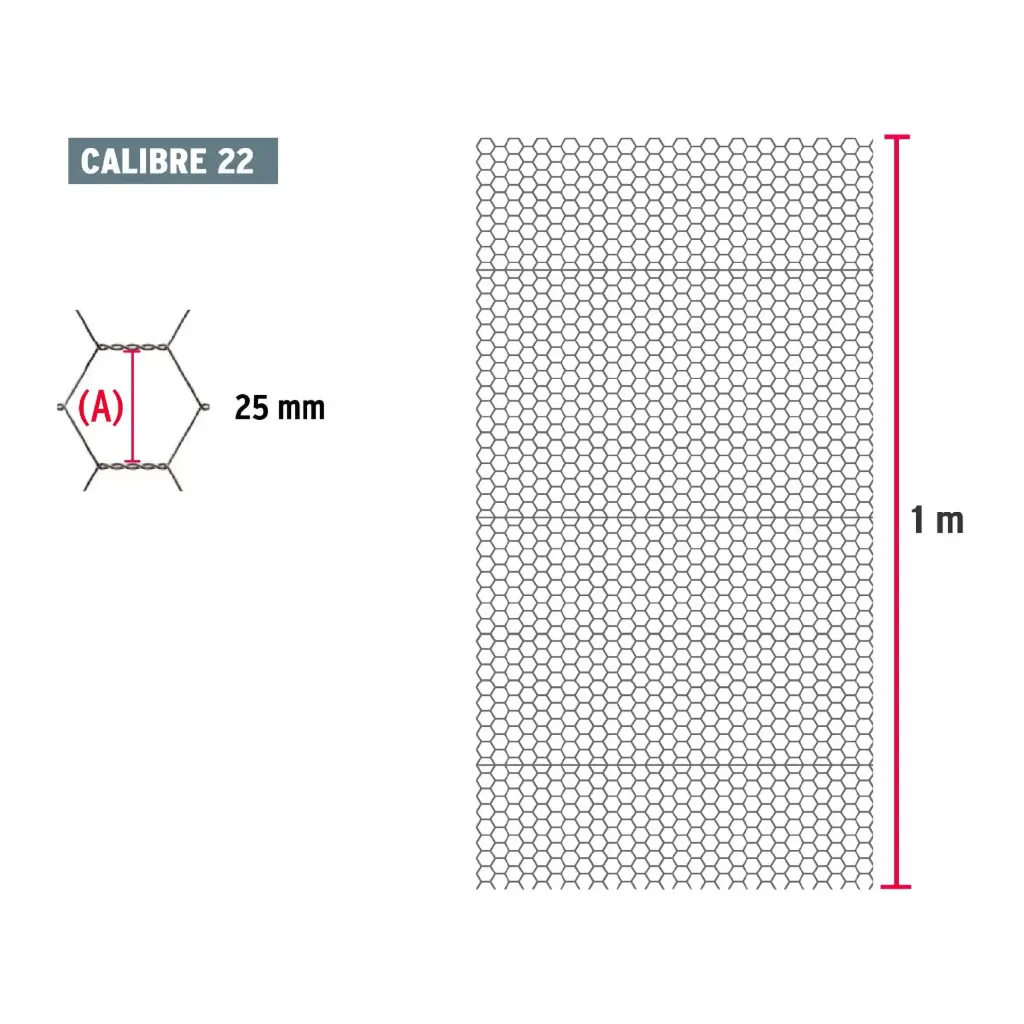 Metro malla hexagonal 1 m calibre 22 abertura 25 mm | Fiero