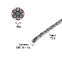 Metro cable 1/16 rígido 7x7|Fiero
